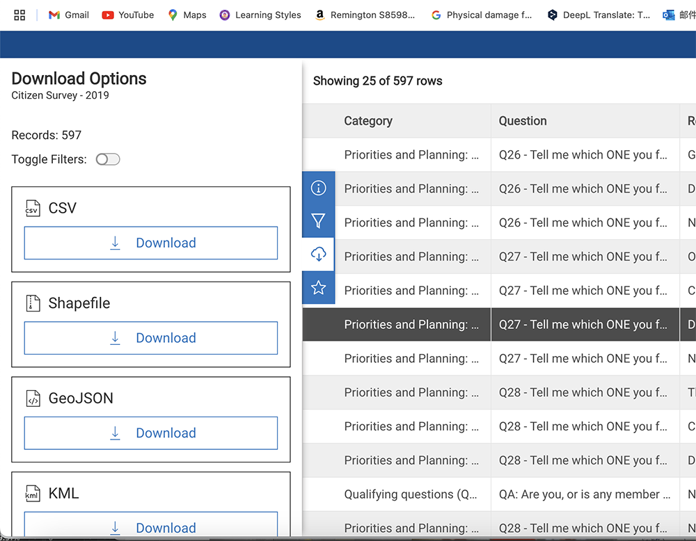 <b>Oakville Citizen Survey Data</b><br>
          In this screenshot, I’m looking at Oakville’s 2019 citizen survey data on ArcGIS Open Data. It offers download options like CSV and Shapefile for flexible data use. The table shows responses on local priorities and planning across different areas. I used Module 2 tutorial1 to set up the data layout.